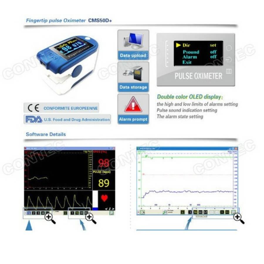 Fingertip oximeter инструкция на русском языке. CONTEC Pulse Oximeter cms50d устройство. Fingertip Pulse Oximeter инструкция. Пульсоксиметр 50d инструкция. Пульсоксиметр Fingertip инструкция на русском.