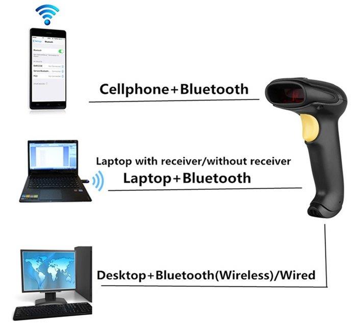 ΠΕΡΙΦΕΡΕΙΑΚΑ Η/Υ Barcode Scanners Excelvan Wireless Bluetooth